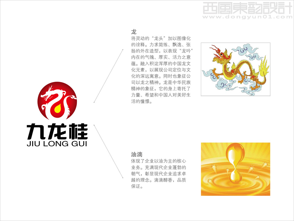 澳加糧油工業(yè)有限公司九龍桂品牌logo設(shè)計理念說明