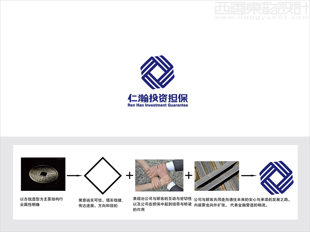 北京仁瀚投資擔(dān)保有限公司標(biāo)志設(shè)計創(chuàng)意釋義圖