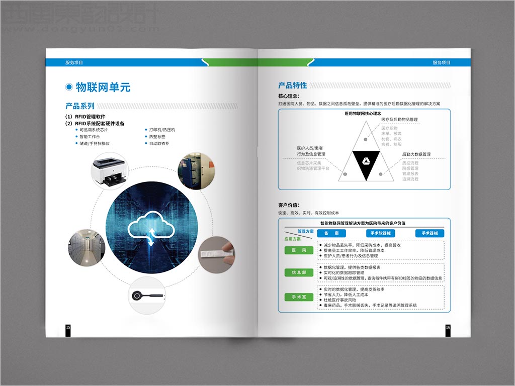 國藥集團(tuán)國藥（大連）醫(yī)療供應(yīng)鏈管理有限公司醫(yī)療織物供應(yīng)鏈一體化服務(wù)醫(yī)用手冊設(shè)計之物聯(lián)網(wǎng)單元內(nèi)頁設(shè)計