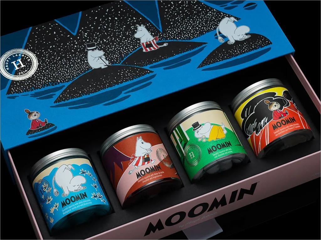 瑞典Moomin糖果禮盒包裝設(shè)計