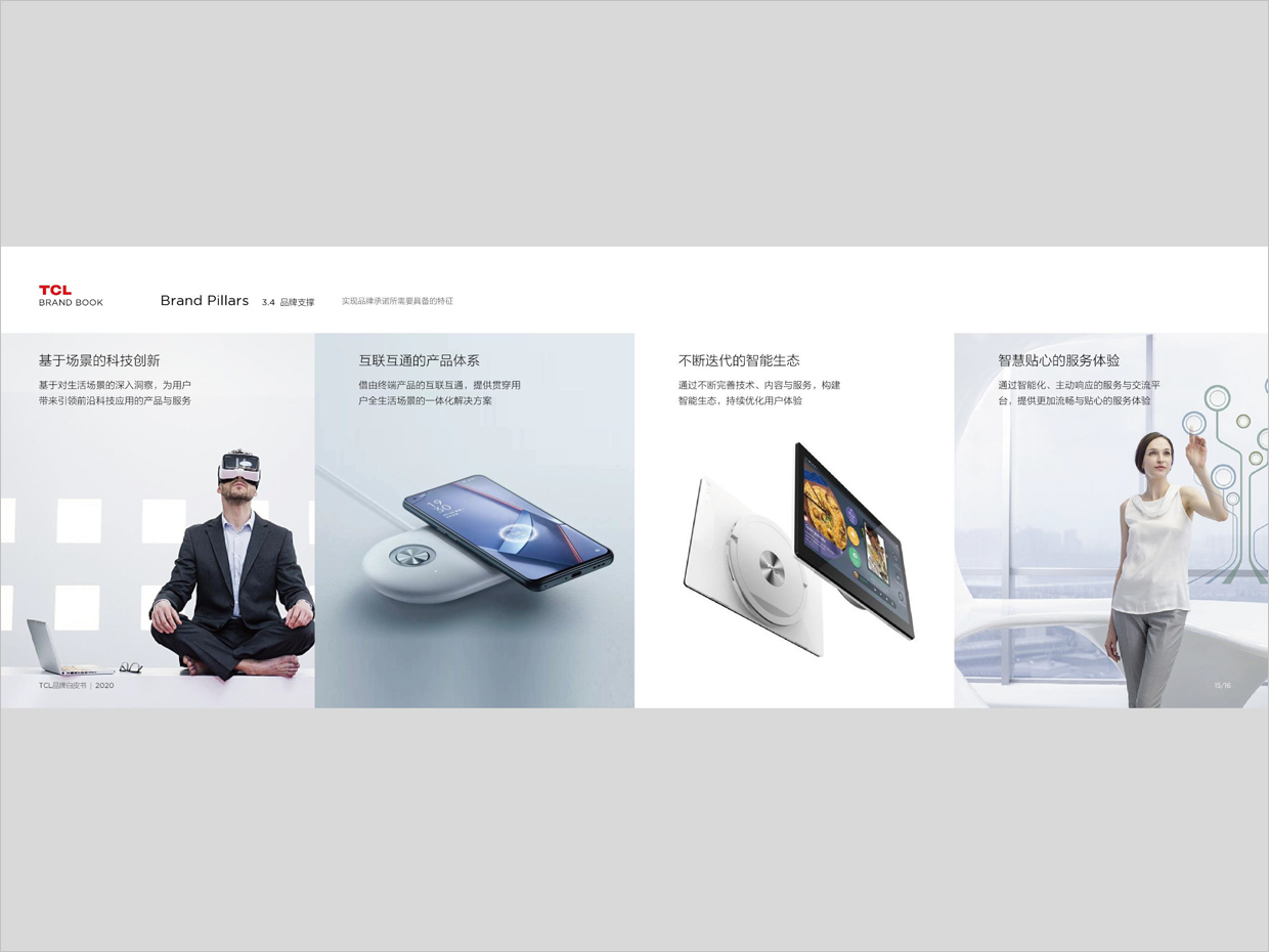 TCL科技集團(tuán)公司智能終端業(yè)務(wù)品牌白皮書設(shè)計(jì)之品牌支撐頁面設(shè)計(jì)