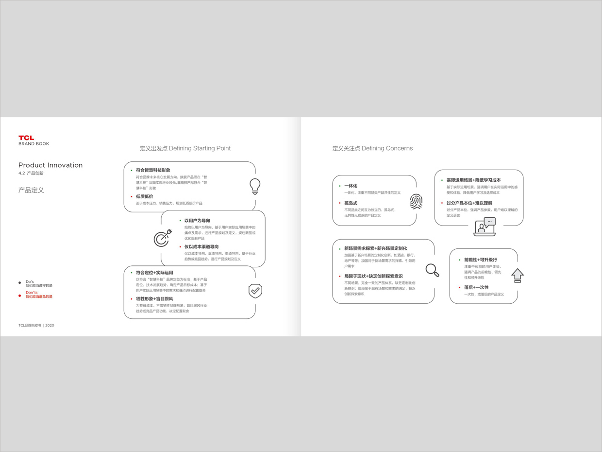 TCL科技集團(tuán)公司智能終端業(yè)務(wù)品牌白皮書設(shè)計(jì)之品牌創(chuàng)新頁面設(shè)計(jì)
